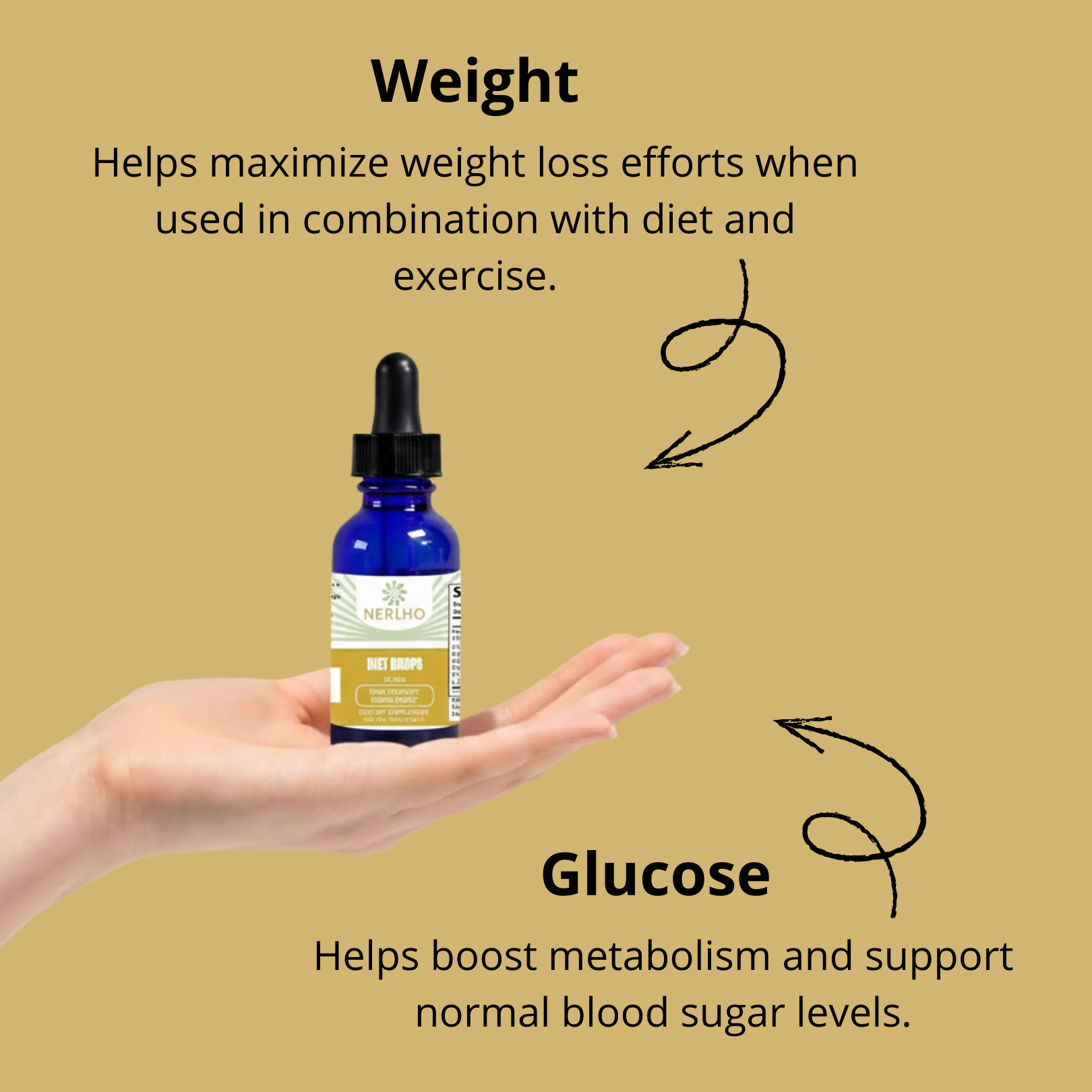 Diet Drops Ultra 1 oz